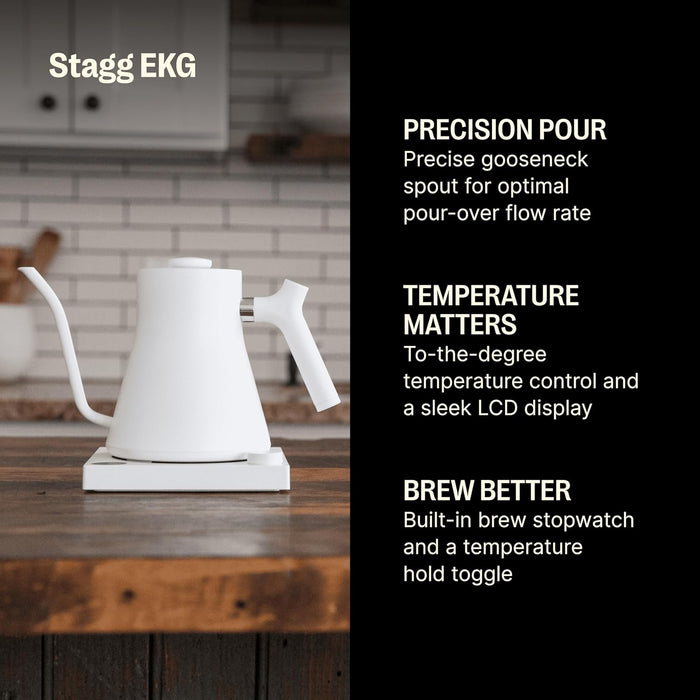 Fellow Electric Kettle with Providence Friars Friars design