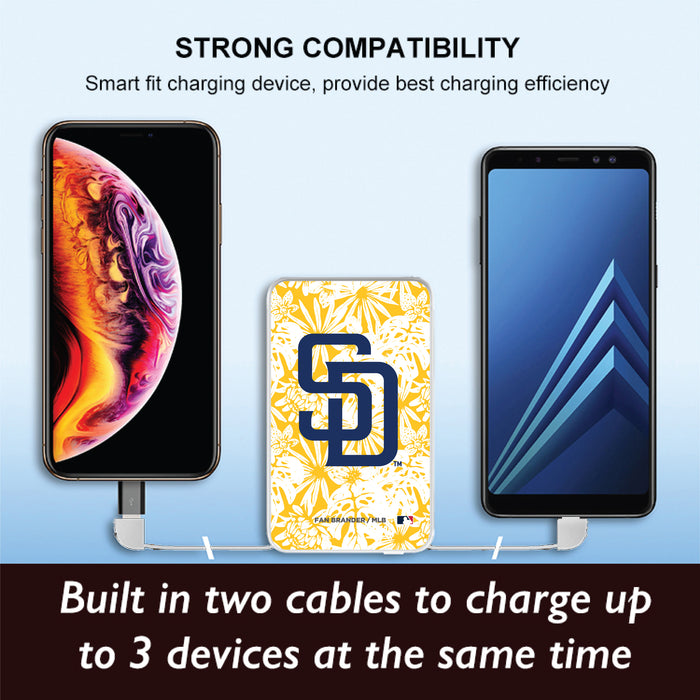 Fan Brander 10,000 mAh Portable Power Bank with San Diego Padres Team Color Hawain Pattern