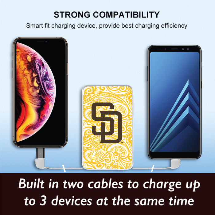 Fan Brander 10,000 mAh Portable Power Bank with San Diego Padres Team Color Tribal