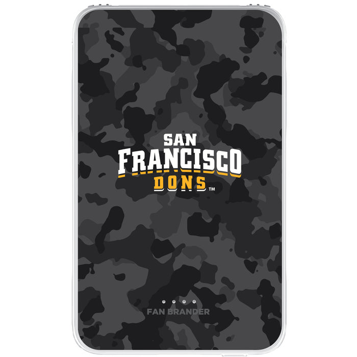 Fan Brander 10,000 mAh Portable Power Bank with San Francisco Dons Urban Camo Background